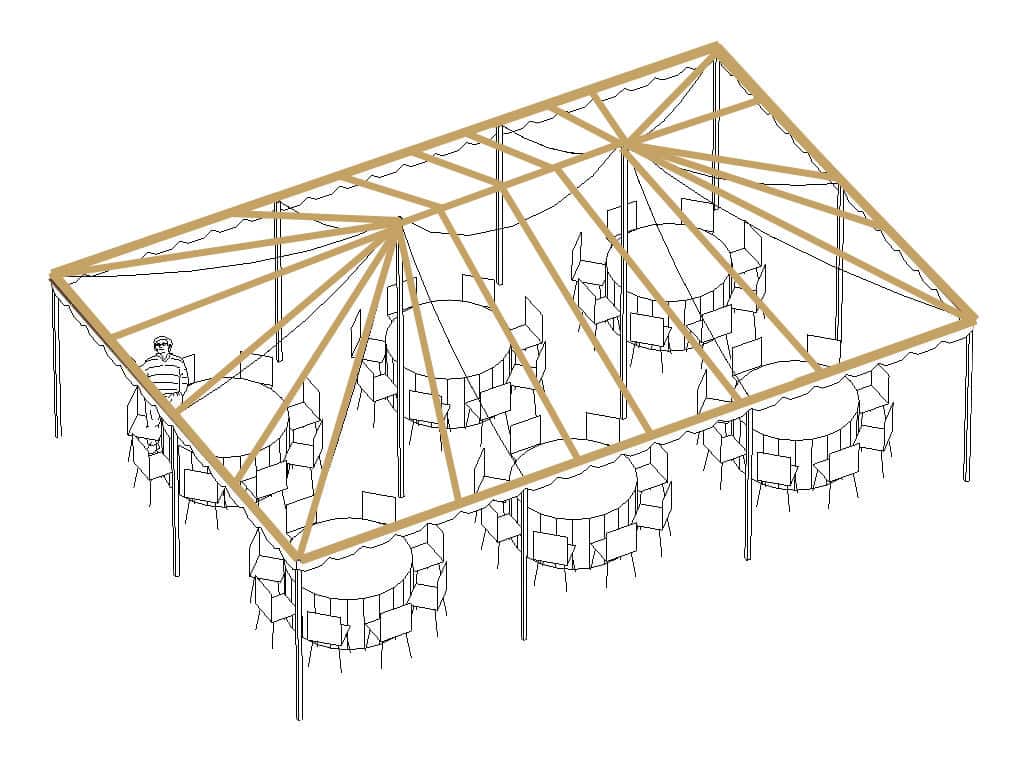 Full Canopy Lighting — top-down tent diagram
