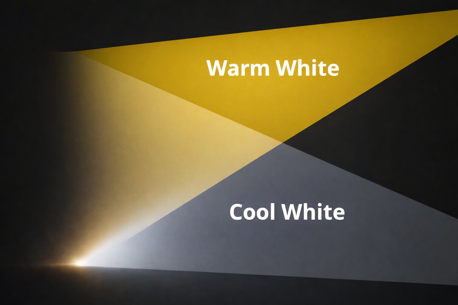 Warm white vs cool white stage lighting comparison